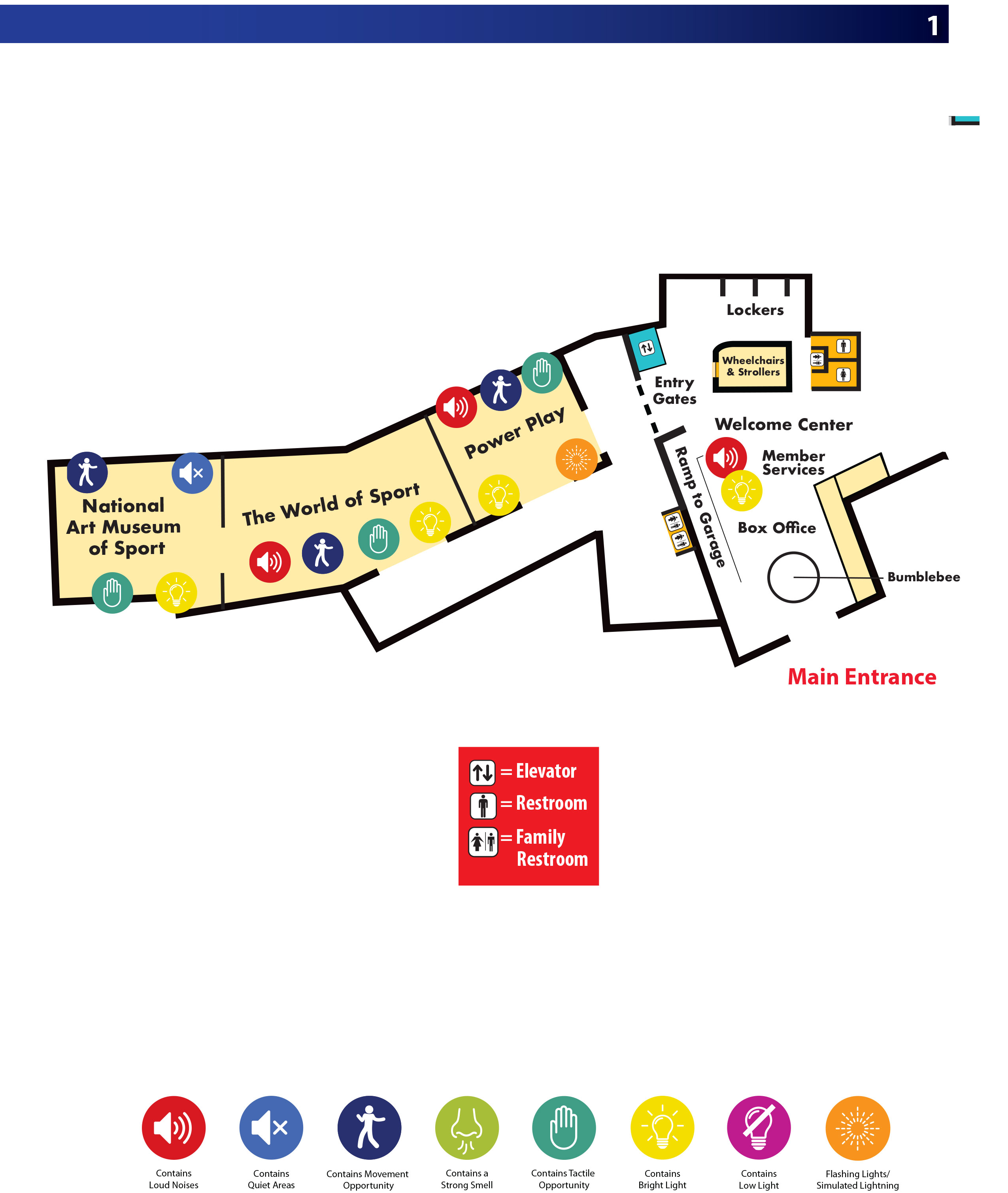 Map of the indoor areas in the Riley Children's Health Sports Legends Experience.